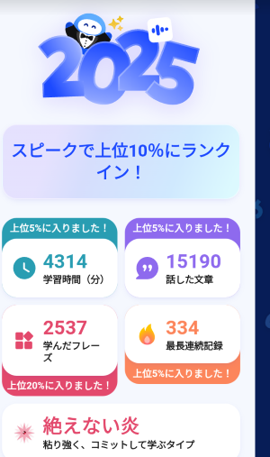 スピークで上位１０％にランクイン！という通知画面のスクショ